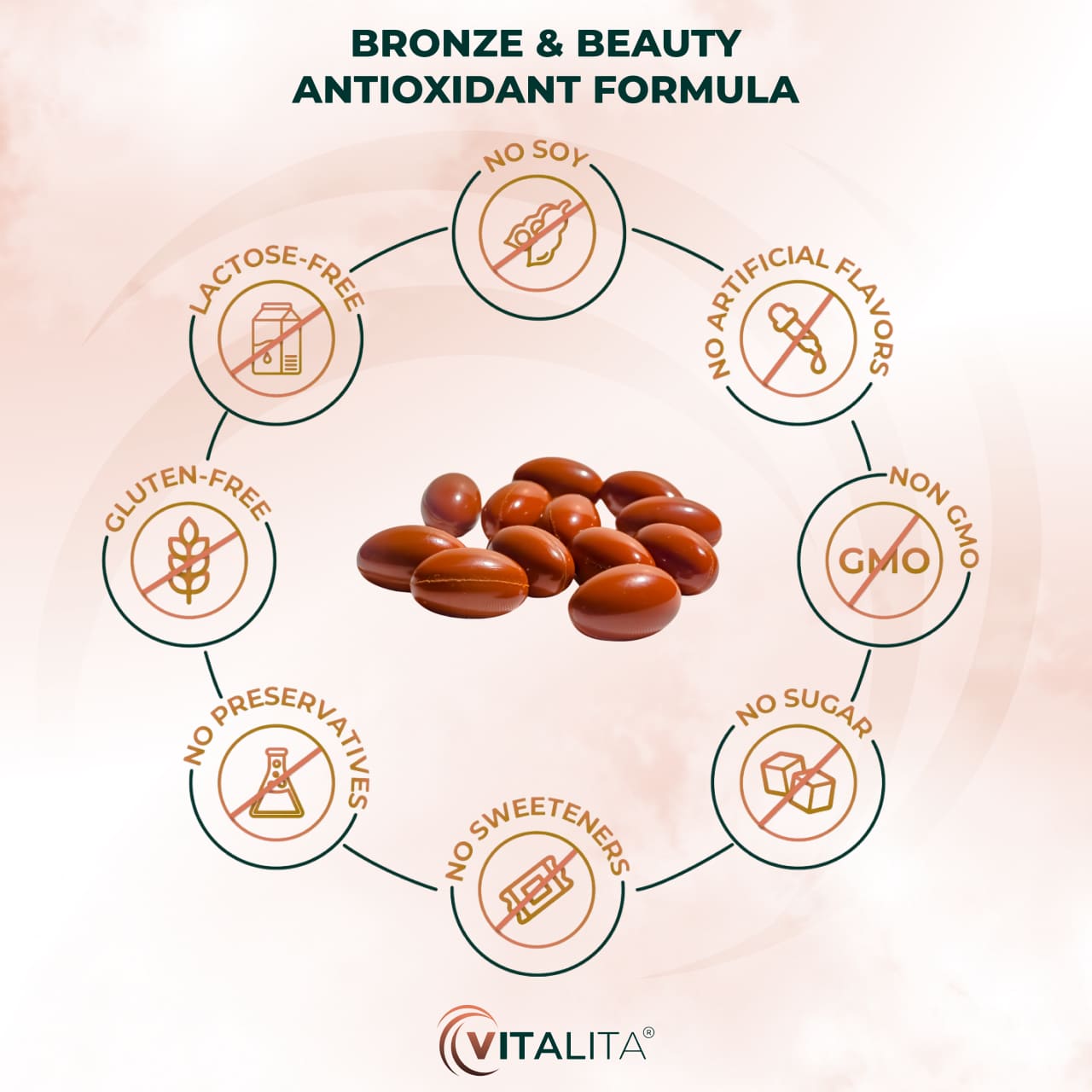 VITALITA Bronze & Beauty Antioxidant Formula 9 vitamins and minerals benefits/9 vitamiini ja mineraalainet hüvitised/9 vitaminas y minerales beneficios