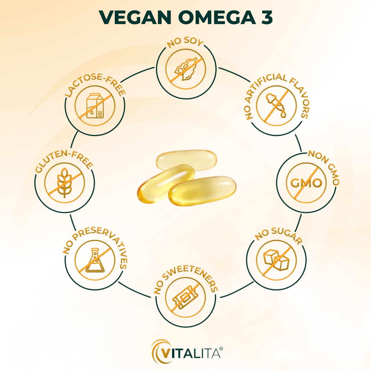 VITALITA Vegan Omega 3 from ALGAE benefits/vetikast hüvitised/de algas beneficios
