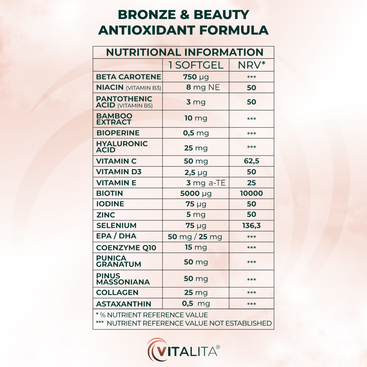 VITALITA Bronze & Beauty Antioxidant Formula 9 vitamins and minerals nutritional Information/9 vitamiini ja mineraalainet toitumisalane teave
/9 vitaminas y minerales información nutricional