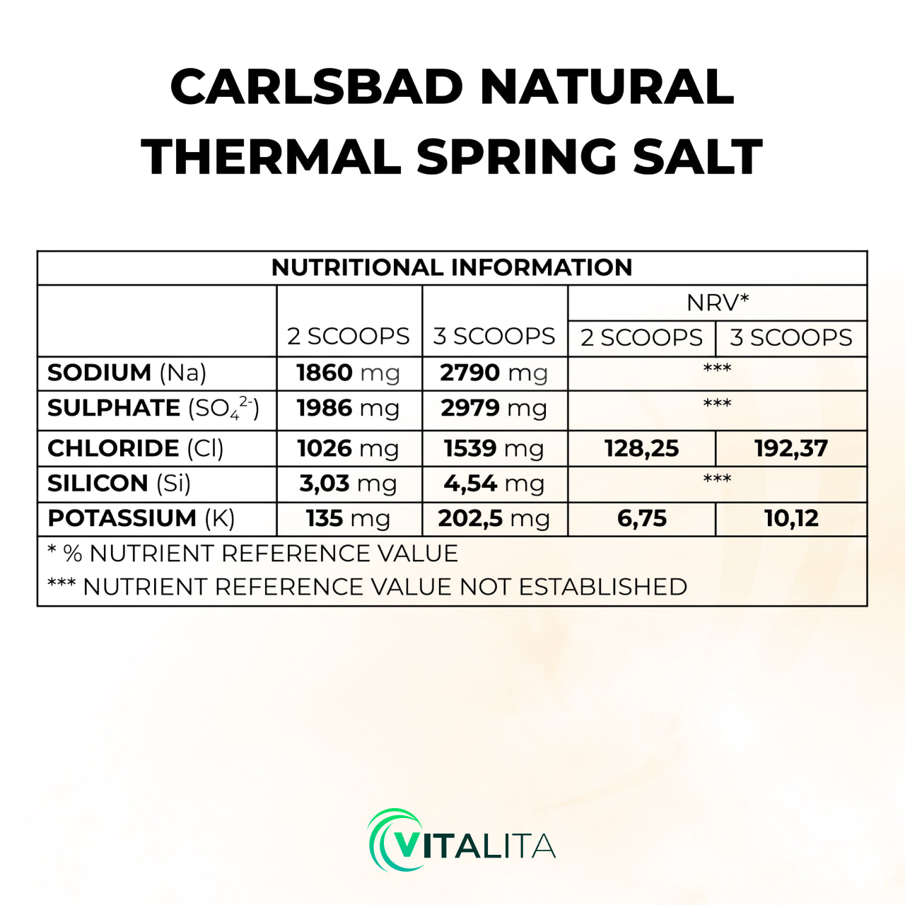 Nutritional information Carlsbad / Karlovy Vary Thermal Spring Salt - Карловарська сіль