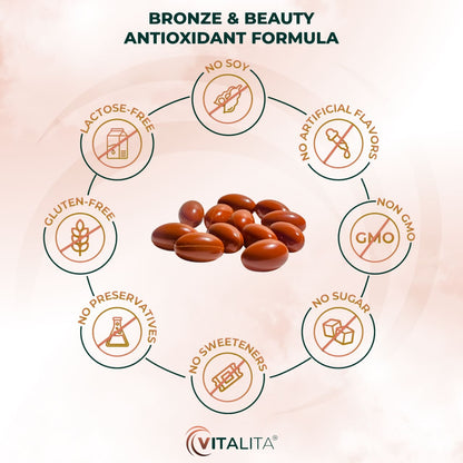 VITALITA Bronze & Beauty Antioxidant Formula 9 vitamins and minerals benefits/9 vitamiini ja mineraalainet hüvitised/9 vitaminas y minerales beneficios