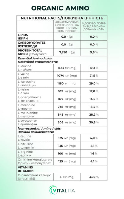 Nutritional Facts/Поживна Цінність Organic Amino