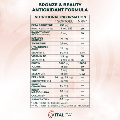 VITALITA Bronze & Beauty Antioxidant Formula 9 vitamins and minerals nutritional Information/9 vitamiini ja mineraalainet toitumisalane teave
/9 vitaminas y minerales información nutricional
