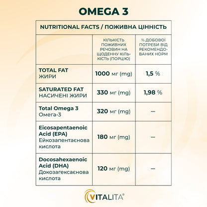 Nutritional Facts/Поживна Цінність Omega 3